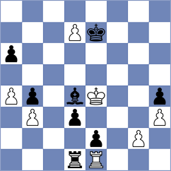 Manukian - Bodnaruk (Chess.com INT, 2021)