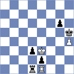 Astafurov - Tevzadze (Chess.com INT, 2020)