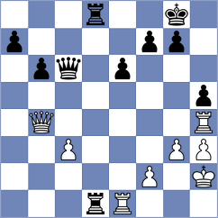 Smith - Jeet (chess.com INT, 2024)