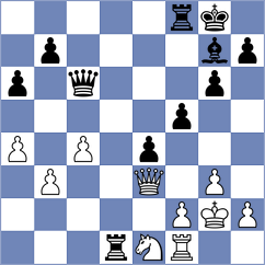 Rodriguez Guevara - Ndirangu (Chess.com INT, 2021)