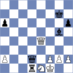 Isajevsky - Krivonosov (chess.com INT, 2021)