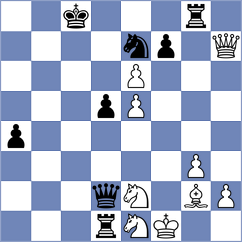 Rouast - Cremisi (chess.com INT, 2023)