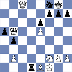 Andreassen - Styazhkina (chess.com INT, 2023)