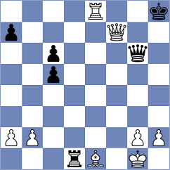 Rodrigues - Dwilewicz (chess.com INT, 2023)
