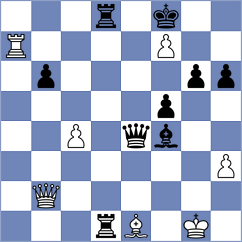 Lovkov - Zubov (Chess.com INT, 2021)