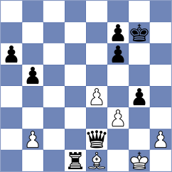 Bardyk - Portal Ramos (chess.com INT, 2024)