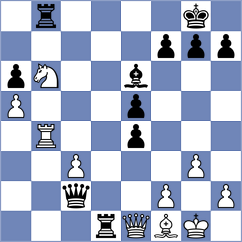 Zufic - Sjugirov (chess.com INT, 2021)