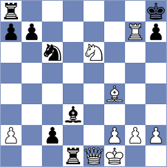 Causo - Gheorghiu (chess.com INT, 2023)