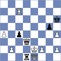 Kolay - Fedotov (chess.com INT, 2023)