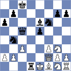 Muminova - Najer (Chess.com INT, 2021)