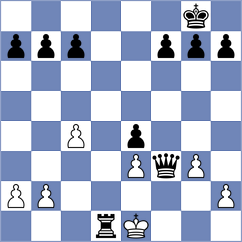 Tovias - Sunjic (Chess.com INT, 2021)