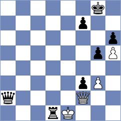 Rogov - Padalka (chess.com INT, 2024)