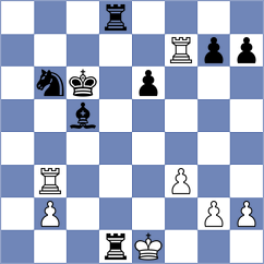 Tarleva - Kostrikina (Chess.com INT, 2020)