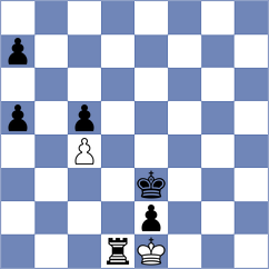 Suyarov - Kushko (chess.com INT, 2024)