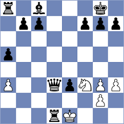 Riabokon - Khamkham (Chess.com INT, 2021)