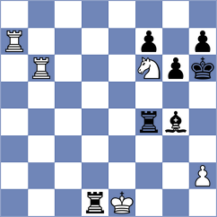 Espinoza Villanueva - Ivic (chess.com INT, 2024)