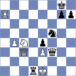 Magold - Paraschiv (Chess.com INT, 2020)