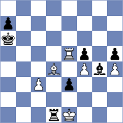 Baruch - Chandreyee (chess.com INT, 2023)