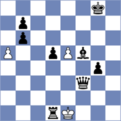 Yeritsyan - Renjith (chess.com INT, 2023)