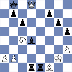 Mkrtchian - Begunov (chess.com INT, 2022)
