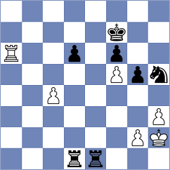 Lioux - Meillon (Europe-Chess INT, 2020)