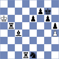 Liu - Kukavica (chess.com INT, 2023)