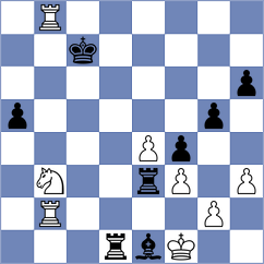 Martinez Alcantara - Krjukova (Chess.com INT, 2020)