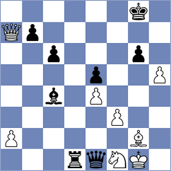 Bhandari - Murzin (chess.com INT, 2022)