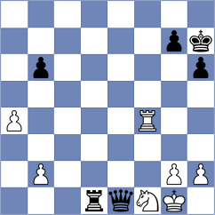 Sasvatha A - Banerjee (chess.com INT, 2024)