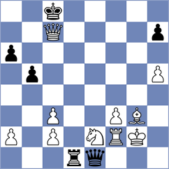 Bagrationi - Ostrovskiy (chess.com INT, 2024)