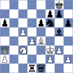 Gascon Del Nogal - Le Tuan Minh (chess.com INT, 2023)