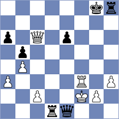Al Aisaee - Sewak (Chess.com INT, 2020)