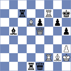 Barrientos Chavarriaga - Minero Pineda (Chess.com INT, 2021)