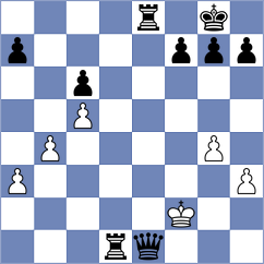 Zherebtsova - Abdulla (Chess.com INT, 2021)