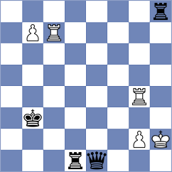 Kozin - Zhou (chess.com INT, 2023)