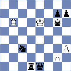 Rusan - Hartikainen (Chess.com INT, 2021)