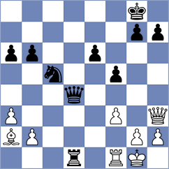Shapiro - Zubarev (chess.com INT, 2023)