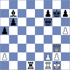 Frolyanov - Grigoriants (chess.com INT, 2021)