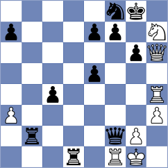 Bazeev - Martinez Reyes (chess.com INT, 2023)