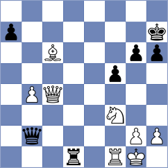 Gulkov - Shashikant (Chess.com INT, 2021)