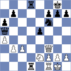 Teterev - Perez Ponsa (chess.com INT, 2024)