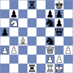 Lehtosaari - Zemlyanskii (chess.com INT, 2024)