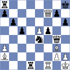 Nguyen Ngoc Truong Son - Lazavik (chess.com INT, 2024)
