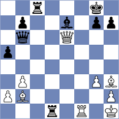 Erigaisi - Gedajlovic (chess.com INT, 2023)