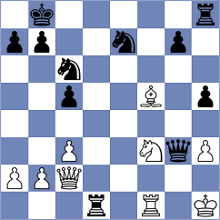 Lorparizangeneh - Firouzja (chess.com INT, 2023)