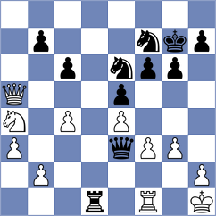 Ponce Cano - Kushko (chess.com INT, 2023)