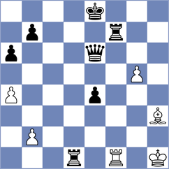 Van Foreest - Dragnev (chess.com INT, 2024)