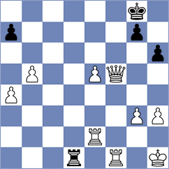 Waldhausen Gordon - Mogirzan (chess.com INT, 2024)