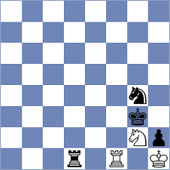 Leenhouts - Rakhimgaliyev (chess.com INT, 2023)