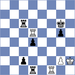 Arkell - Wiwatanadate (chess.com INT, 2021)